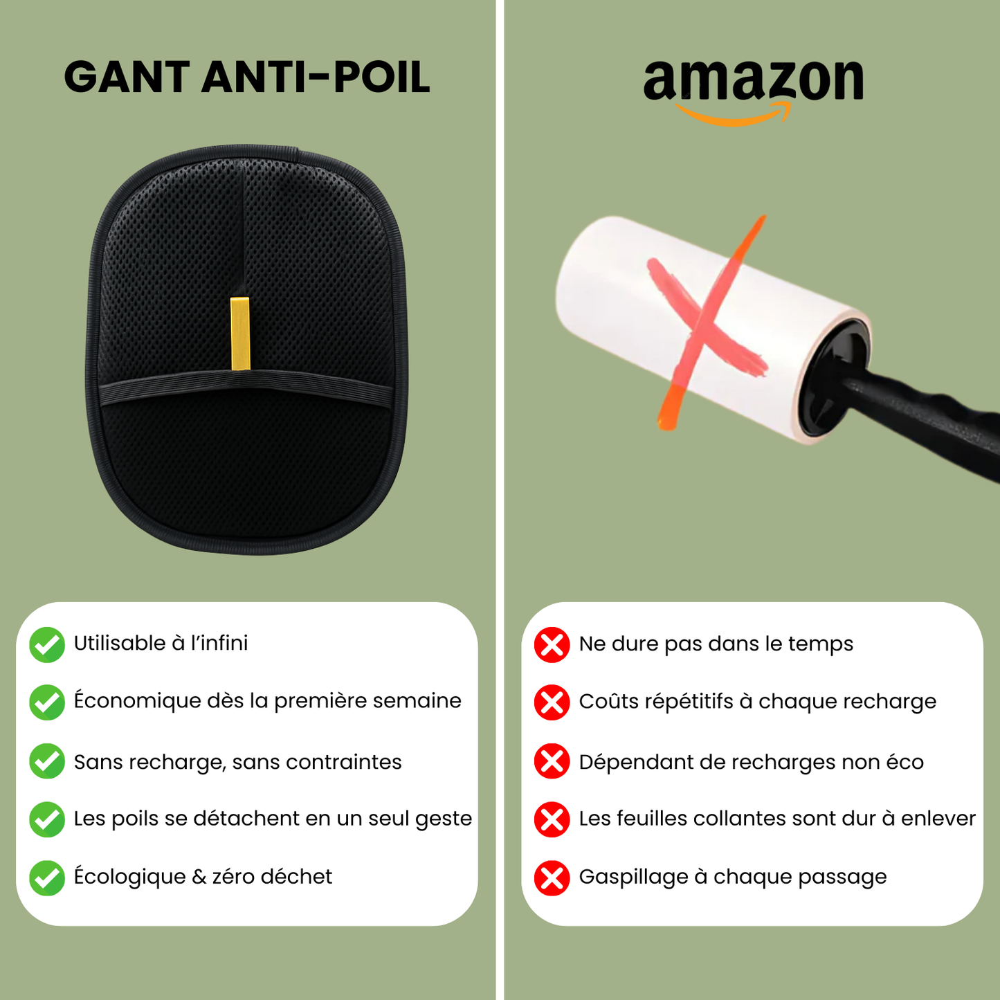 Shopelian Gant anti-poils